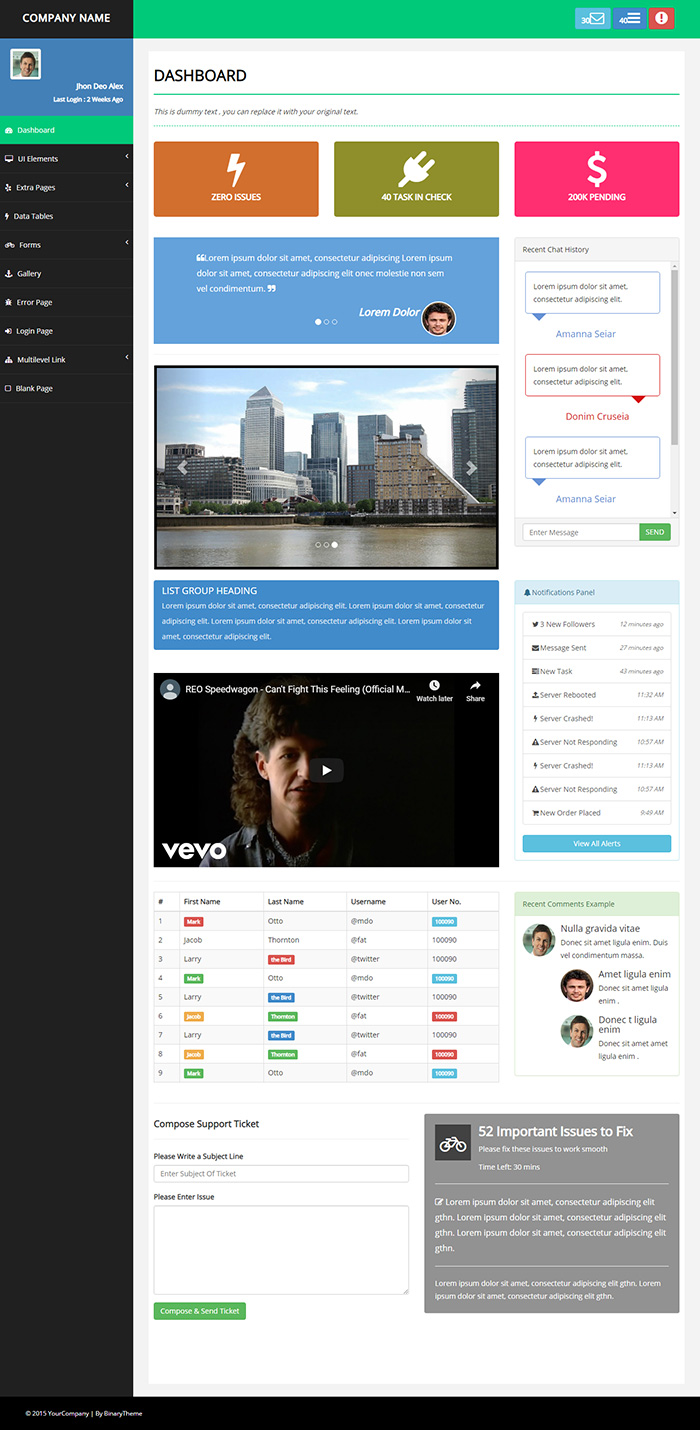 Free Advance Admin Website Template