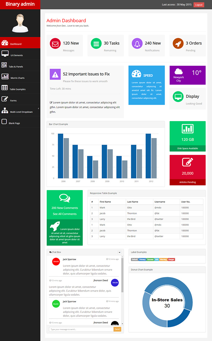 Free Binary Admin Website Template - Free Website Templates, HTML5 ...