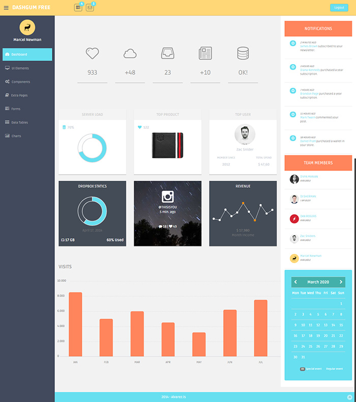 Free DashGum Website Template